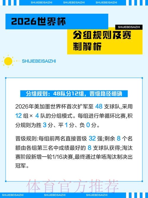 2026世界杯投注规则最新解读
