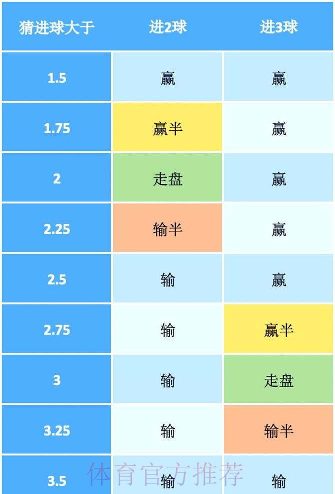 揭秘世界杯盘口稳定官方策略分析